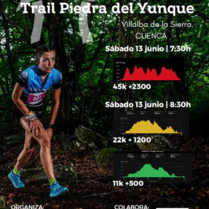 XIII Trail Piedra del Yunque– X Circ. Prov. CxM Dip. Cuenca