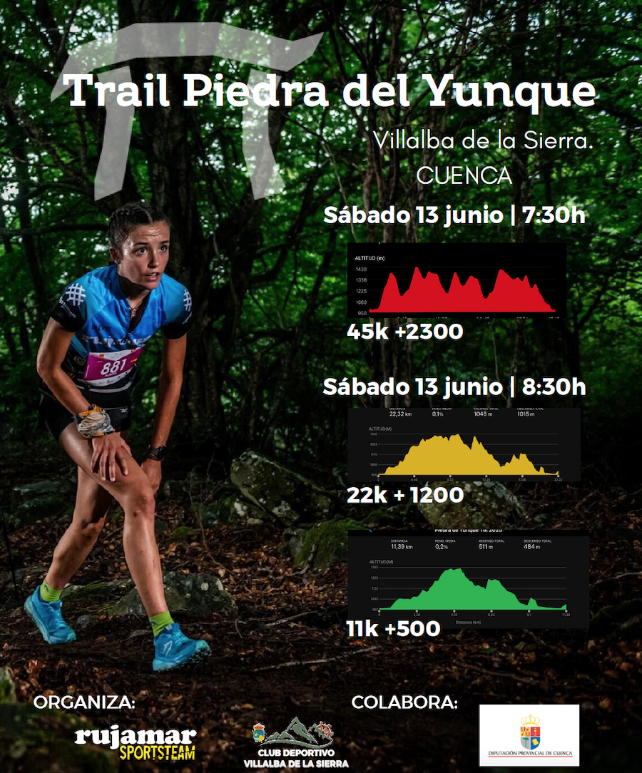XIII Trail Piedra del Yunque– X Circ. Prov. CxM Dip. Cuenca
