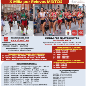 XXXVII MILLA URBANA "Ciudad de Tarancón" - X MILLA por Relevos MIXTOS